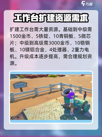 沙石镇时光💎扩建指南：最多几次？玩法全揭秘！截图4