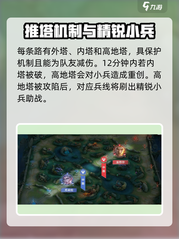 决胜巅峰地图怎么玩介绍截图3