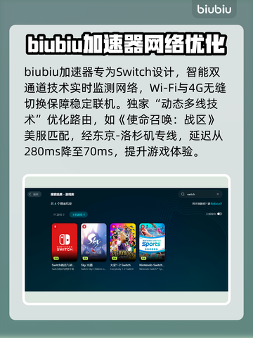 Switch2加速器推荐🔥低延迟稳定连接⚡玩游戏必备！截图2
