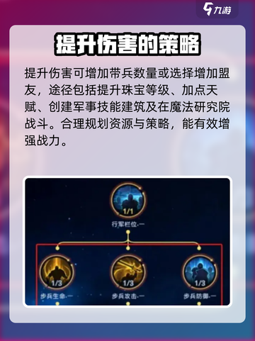 帝国与魔法伤害提升方法介绍截图2
