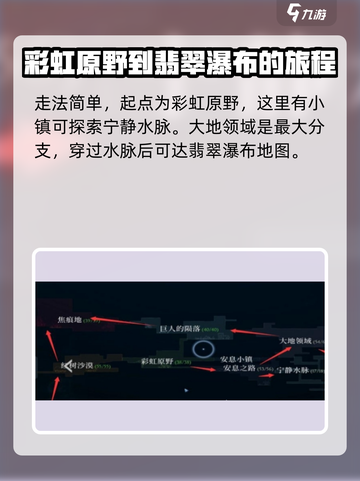 心渊梦境迷雾之海怎么走介绍截图2