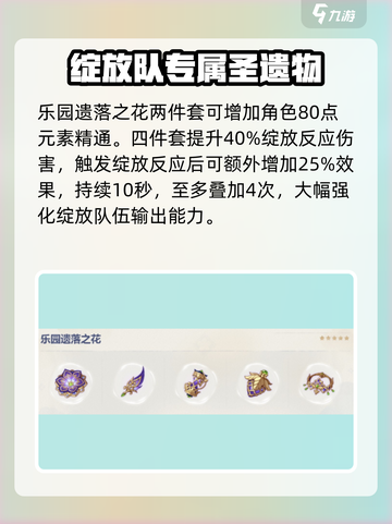 原神3.3新圣遗物是什么介绍截图3