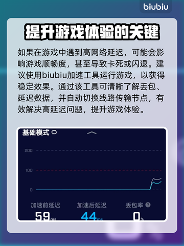 暗区突围⚡加速器推荐，玩游戏必备！截图3