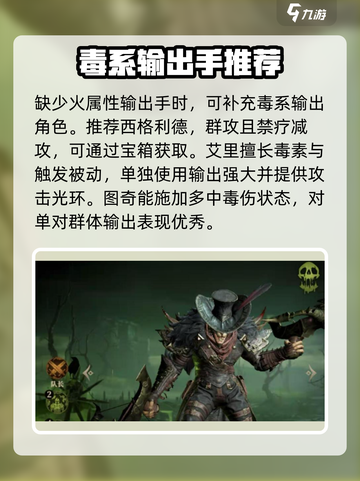 原神🔥龙息神寂火毒队阵容搭配推荐！💥截图6