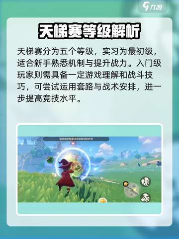洛克王国世界天梯等级怎么分介绍截图2