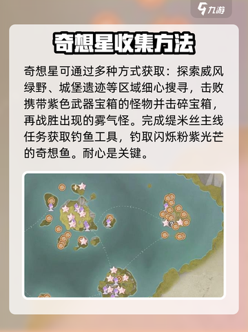 无限暖暖全收集攻略介绍截图2