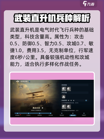 世界启元武装直升机🔥性能大曝光，属性详解不容错过！截图2