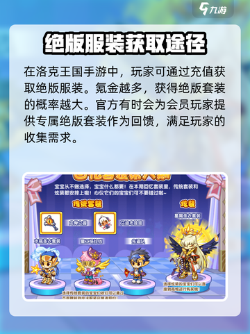 洛克王国手游绝版服装怎么获得介绍截图3