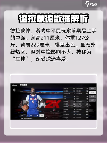  NBA全明星德拉蒙德属性数据分析🔥截图2