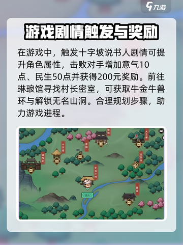 大侠立志传🔥全剧情流程揭秘，错过血亏！截图4