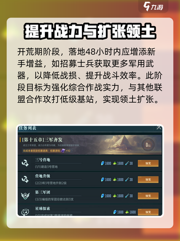 群星纪元赛季开荒流程介绍介绍截图2