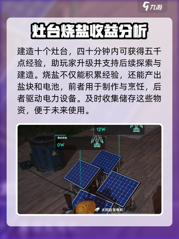 七日世界烧盐教程介绍介绍截图4
