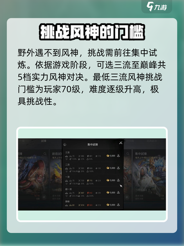 剑灵2风神打法🔥超详细攻略来啦！新手必看💡截图2