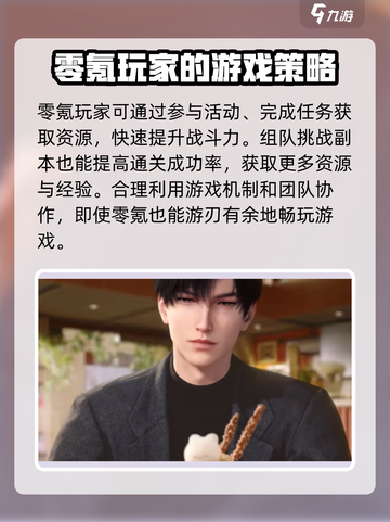 恋与深空🔥零氪玩家的极限生存指南！截图4