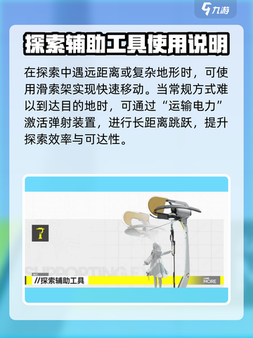 明日方舟终末地集成工业攻略介绍截图3