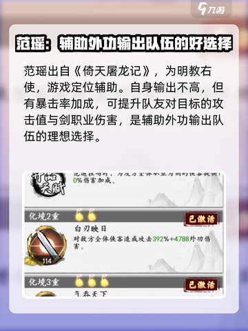 新射雕群侠传之铁血丹心范遥值得培养吗介绍截图2