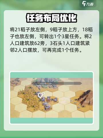 《世界启元2-6三星通关攻略🔥》🎮🌟截图3
