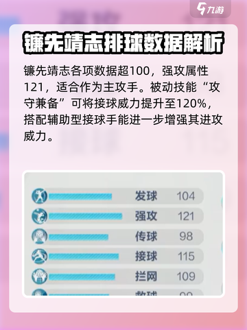 排球少年手游镰先靖志是谁介绍截图3