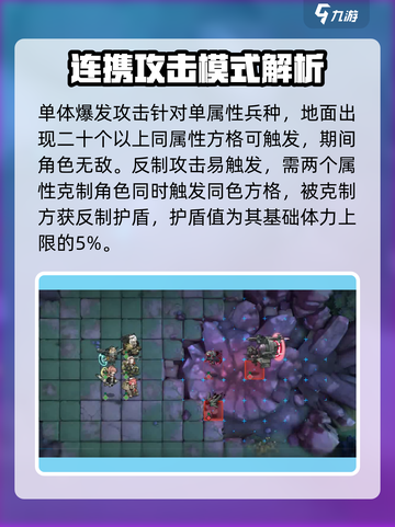湮灭边界线好玩吗介绍截图3