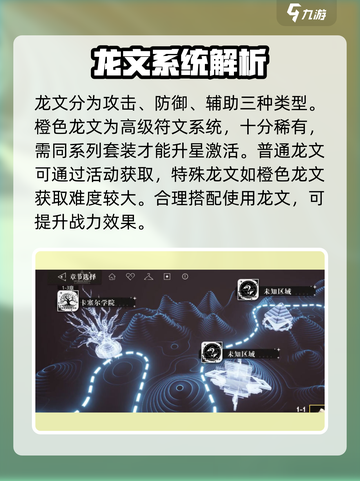 龙族卡塞尔之门橙色龙文有什么用介绍截图2