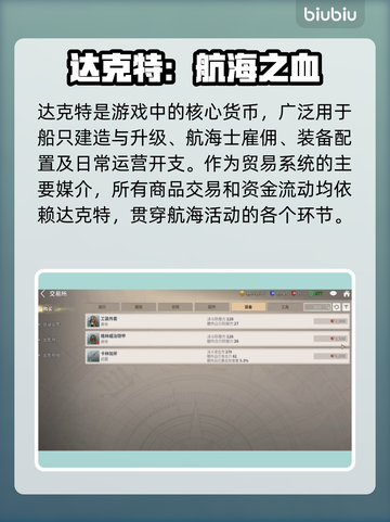 💰《大航海时代起源》暴富秘籍！⛵截图2