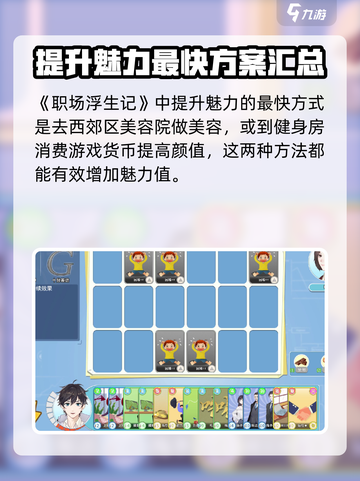 职场浮生记魅力怎么增加介绍截图2