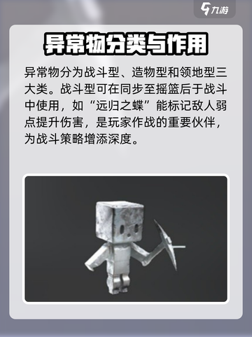 七日世界🔥异常物全攻略📍劲爆揭秘！截图3