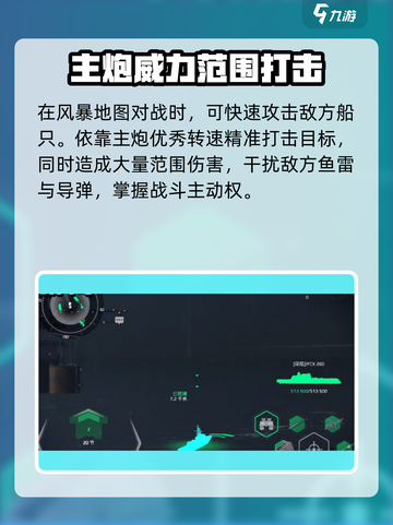现代战舰印尼巡洋舰怎么样介绍截图3