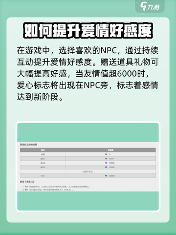 牧场物语重聚矿石镇结婚攻略介绍截图2