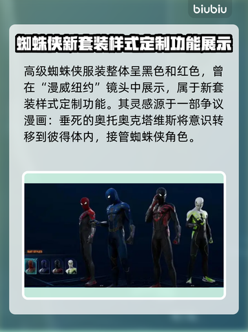 漫威蜘蛛侠2💥战衣大全！游戏党必看🔥截图5