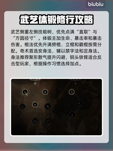 黑神话悟空🔥技能加点全攻略，必看！截图3