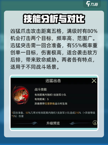 《野兽领主》新世界🔥西伯利亚虎角色强度全面解析！截图3