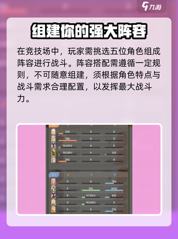 剑与远征2🔥竞技场开启方法大揭秘！截图4