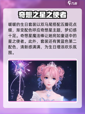 无限暖暖生日套装介绍介绍截图3