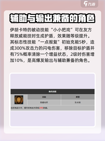 龙息神寂伊胡卡特怎么样介绍截图2