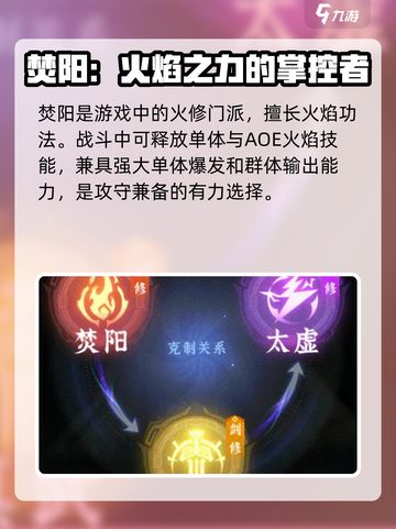 问剑长生焚阳怎么样介绍截图2