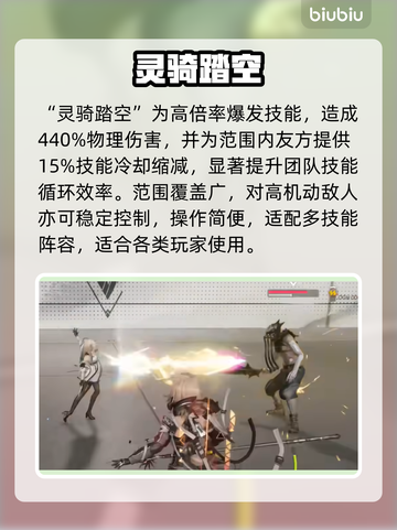 【明日方舟】艾维文娜逆天！🔥截图4