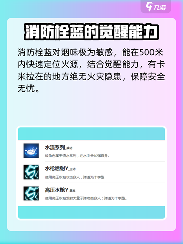 盲盒派对消防栓蓝怎么样介绍截图2