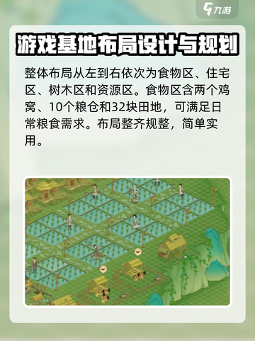桃源记2建筑布局🔥超详细规划攻略🎉截图2