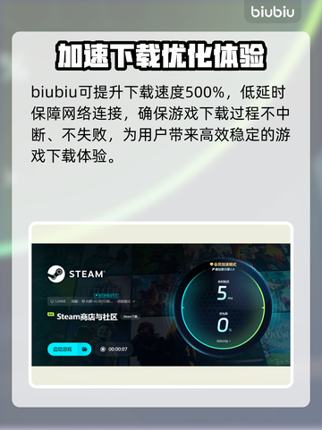 演灭下载失败？用这个加速器🔥瞬间解决！截图3