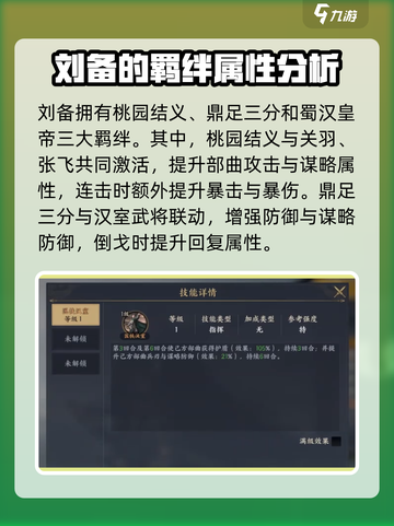 战地无疆刘备怎么玩介绍截图3