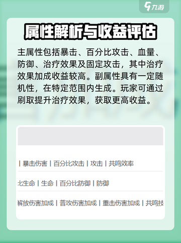 鸣潮🔥鸣钟之龟解锁秘籍💎属性大曝光！截图5