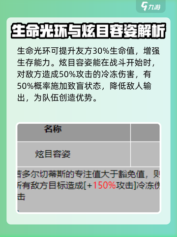 龙息神寂多尔切蒂是谁介绍截图3