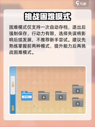 🔥《职场浮生记》模式选择神技💥截图4