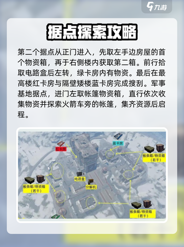 失控进化据点有哪些介绍截图3