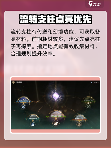 无限暖暖流转之柱点位攻略介绍截图2