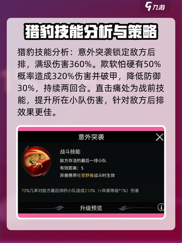 野兽领主新世界猎豹作战强度爆表🔥游戏必备！ leo截图3