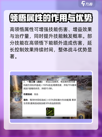 龙息神寂领悟作用介绍介绍截图4
