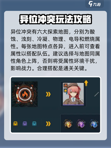 少女前线2异位冲突玩法介绍介绍截图3