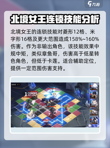 白夜极光北境女王强度厉害吗介绍截图4